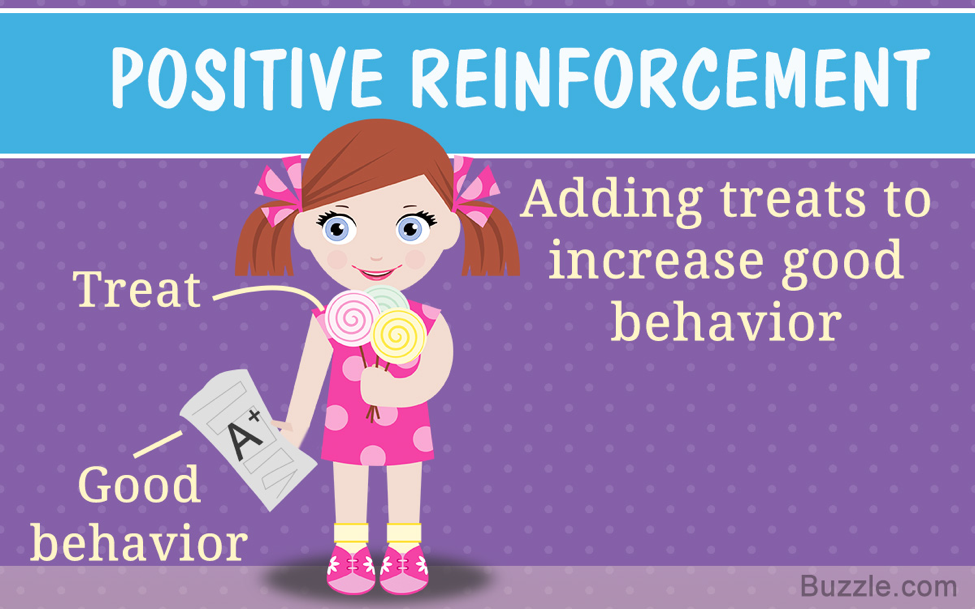 positive reinforcement for children